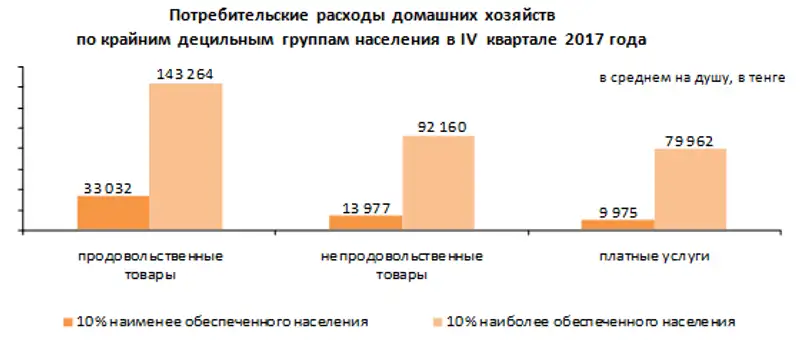 , фото - Новости Zakon.kz от 19.03.2018 16:58