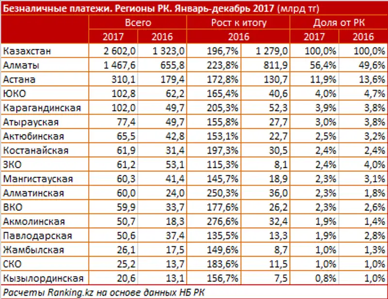 undefined, фото - Новости Zakon.kz от 08.02.2018 16:34