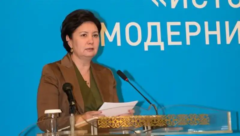 В Кызылорде проходит международный форум «память во имя будущего» 