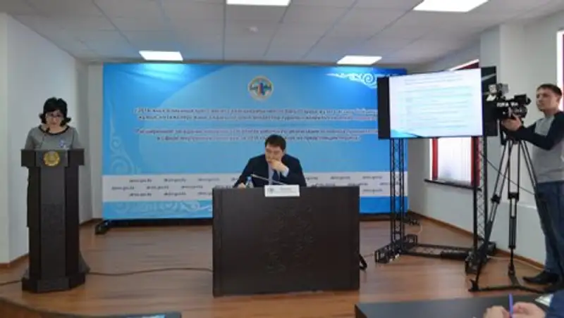 В Акмолинской области прошло расширенное заседание коллегии в сфере внутренней политики