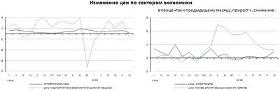Zakon.kz, фото - Новости Zakon.kz от 11.07.2019 09:29