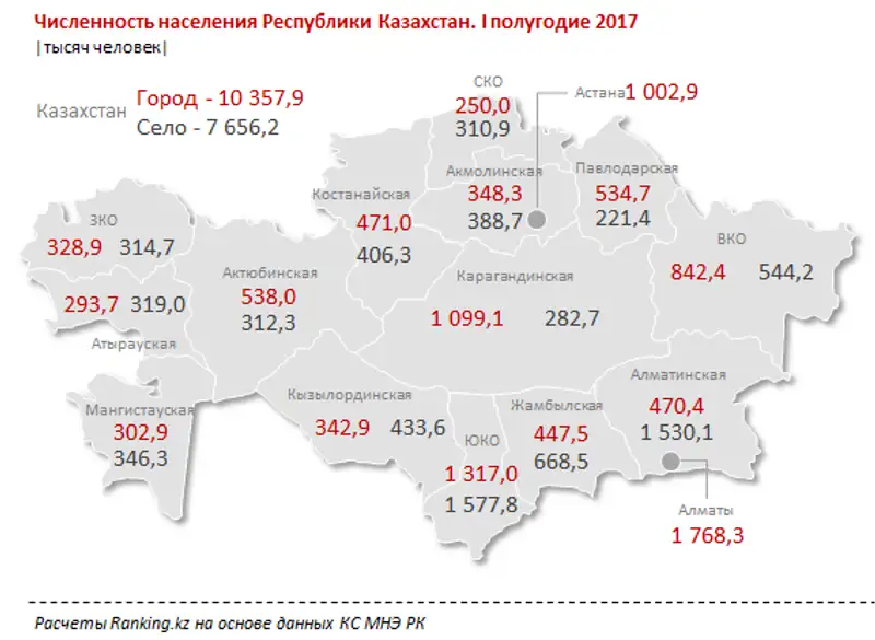 undefined, фото - Новости Zakon.kz от 01.08.2017 17:10