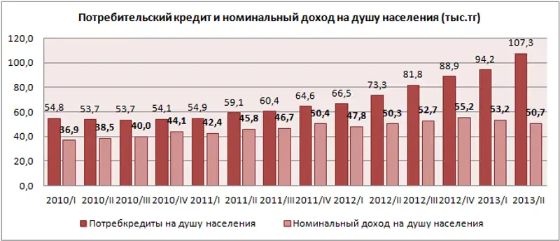 KR.gif, фото - Новости Zakon.kz от 28.10.2013 20:28