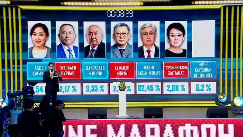 Первые итоги выборов, фото - Новости Zakon.kz от 20.11.2022 04:00