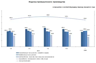 Zakon.kz, фото - Новости Zakon.kz от 14.02.2018 16:37