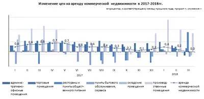 Zakon.kz, фото - Новости Zakon.kz от 18.04.2018 14:50