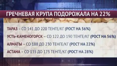 Zakon.kz, фото - Новости Zakon.kz от 18.11.2014 15:31