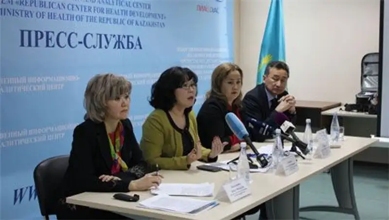 В Казахстане каждый второй гражданин принимает лекарства без назначения врача