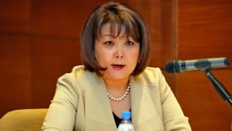 Казахстан продолжит защищать позицию по импорту самолетов по нулевым пошлинам