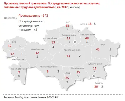 Zakon.kz, фото - Новости Zakon.kz от 07.08.2017 17:03