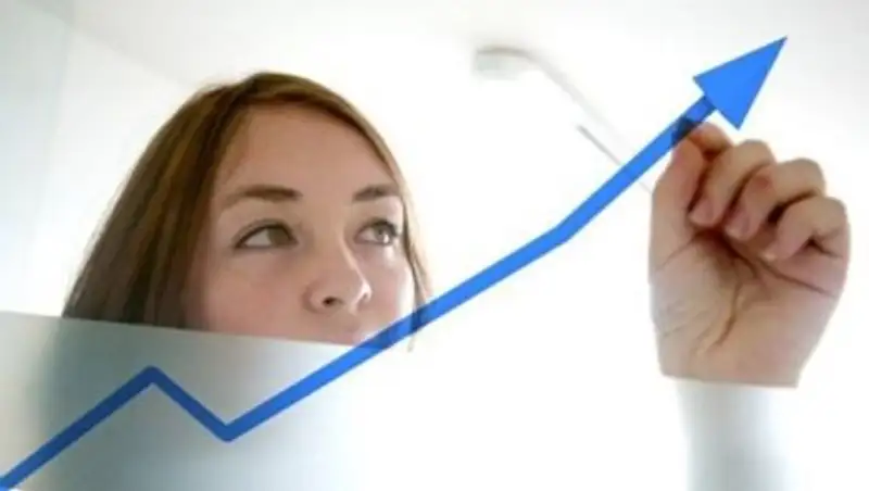 В Кызылординской области примут «Дорожную карту молодежного предпринимательства»