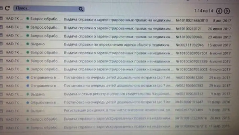 За жителя Астаны 17 раз брали справки без его ведома