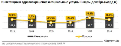 Zakon.kz, фото - Новости Zakon.kz от 08.02.2019 11:29