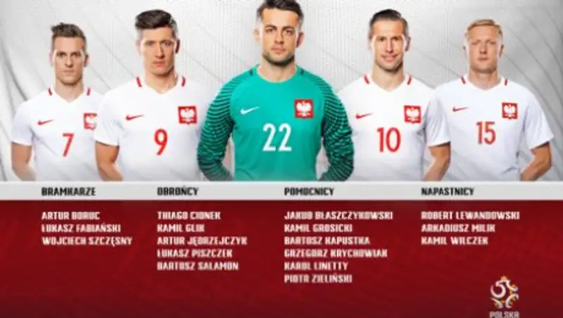 Польша назвала состав на матч против Казахстана