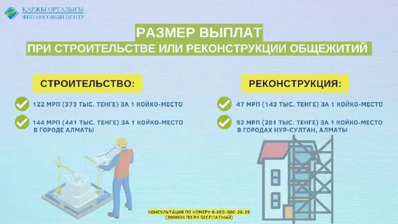 строительство выплаты, фото - Новости Zakon.kz от 24.06.2022 13:00