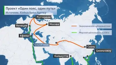 Вести Экономика, фото - Новости Zakon.kz от 09.03.2018 17:37