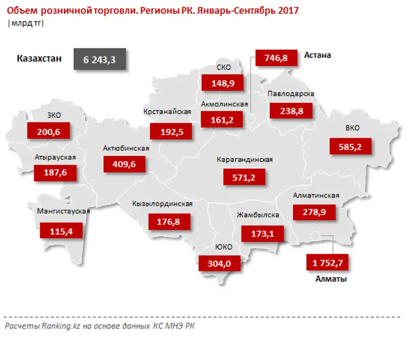 undefined, фото - Новости Zakon.kz от 18.10.2017 12:02