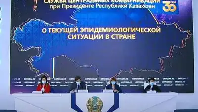 Скриншот видео, фото - Новости Zakon.kz от 24.02.2021 16:38