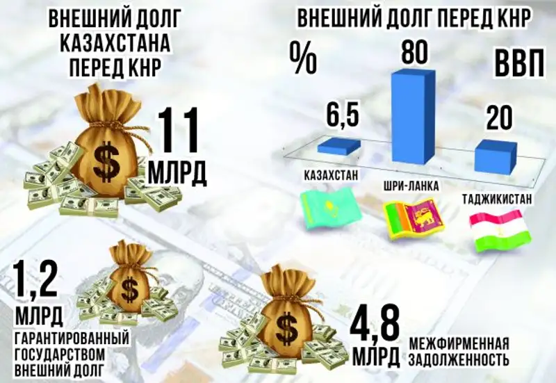 Показной патриотизм - последнее прибежище негодяя (Ермухамет Ертысбаев)