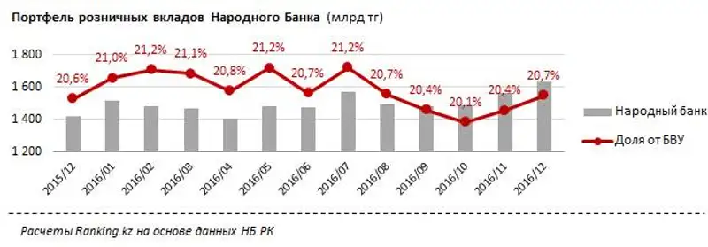 undefined, фото - Новости Zakon.kz от 06.02.2017 21:55