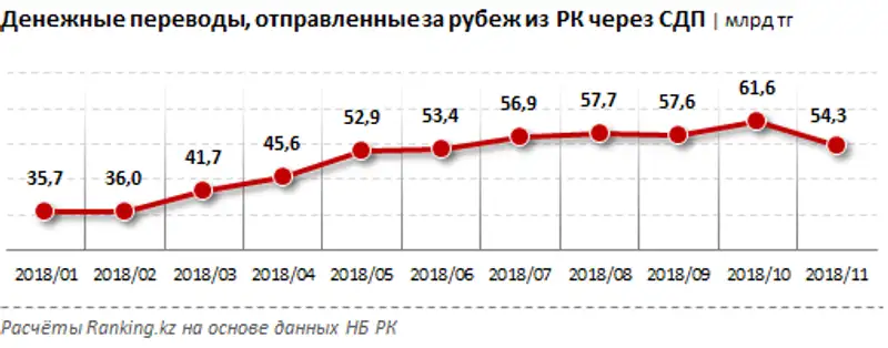 undefined, фото - Новости Zakon.kz от 21.01.2019 09:12