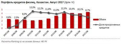 Zakon.kz, фото - Новости Zakon.kz от 30.10.2017 10:18