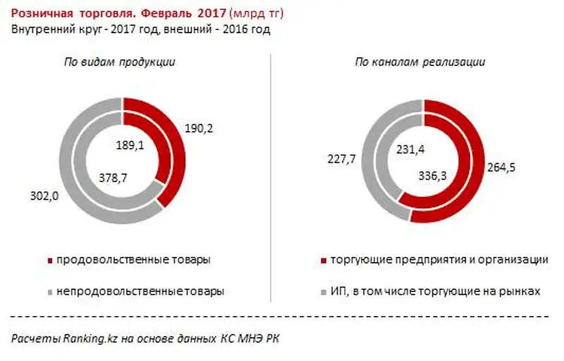 undefined, фото - Новости Zakon.kz от 24.03.2017 16:39
