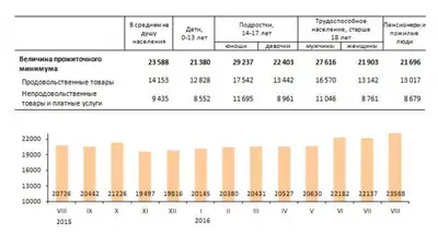 Zakon.kz, фото - Новости Zakon.kz от 05.09.2016 16:07