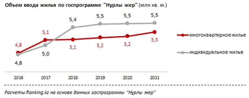 undefined, фото - Новости Zakon.kz от 21.08.2017 15:44