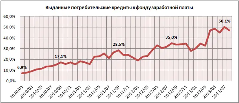 VSP.gif, фото - Новости Zakon.kz от 28.10.2013 20:28