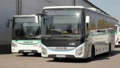 finance.kz, фото - Новости Zakon.kz от 15.01.2021 15:40