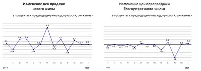 Zakon.kz, фото - Новости Zakon.kz от 09.02.2018 16:38