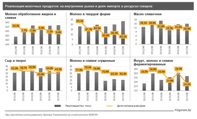 , фото - Новости Zakon.kz от 08.11.2017 11:43