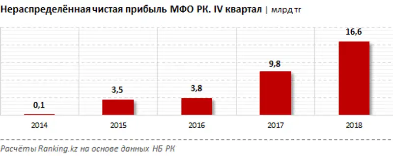 undefined undefined, фото - Новости Zakon.kz от 14.03.2019 09:23