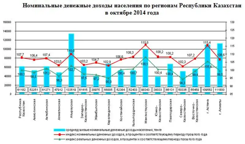 r11-12-2014-2, фото - Новости Zakon.kz от 12.12.2014 16:44