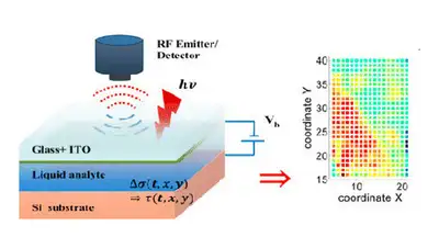 Zakon.kz, фото - Новости Zakon.kz от 14.11.2014 00:28