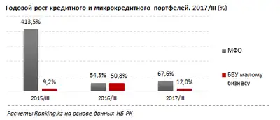 Zakon.kz, фото - Новости Zakon.kz от 24.01.2018 16:32