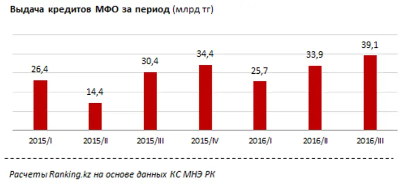 undefined, фото - Новости Zakon.kz от 06.02.2017 21:32