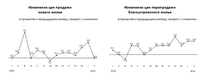 Zakon.kz, фото - Новости Zakon.kz от 11.03.2019 10:29