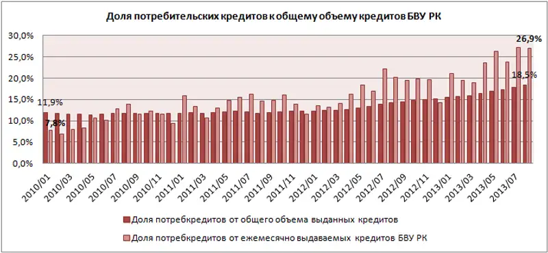 Potrpotr.gif, фото - Новости Zakon.kz от 28.10.2013 20:28