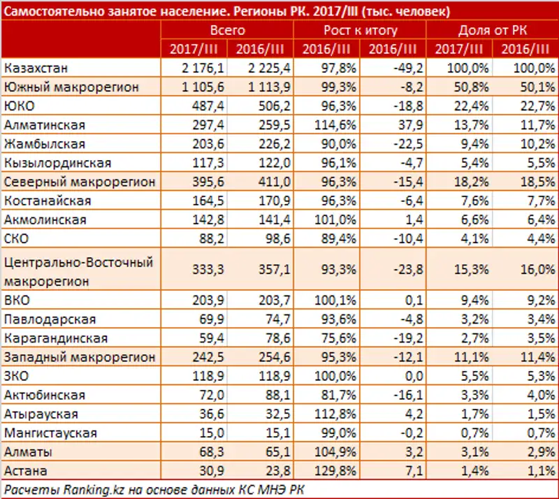 undefined, фото - Новости Zakon.kz от 24.01.2018 16:32