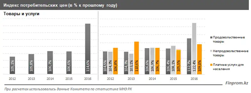 , фото - Новости Zakon.kz от 23.01.2018 10:22