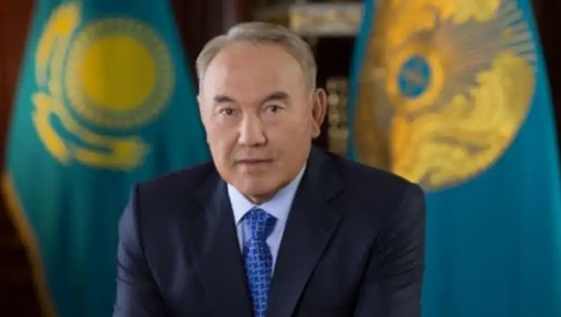 Модернизация общественного сознания – эволюция гражданского общества