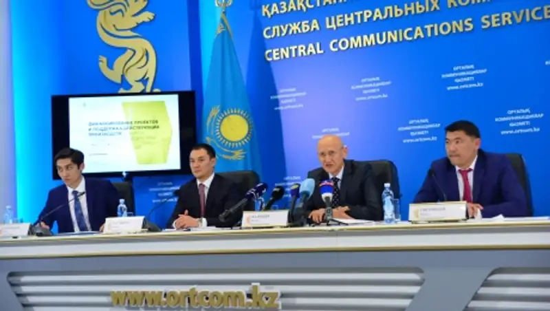 В рамках господдержки обрабатывающей промышленности БРК профинансировано 22 проекта