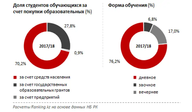 , фото - Новости Zakon.kz от 12.09.2018 10:51