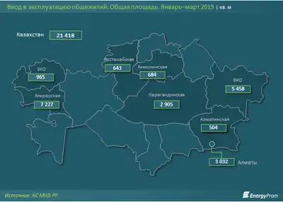 Zakon.kz, фото - Новости Zakon.kz от 17.05.2019 09:57