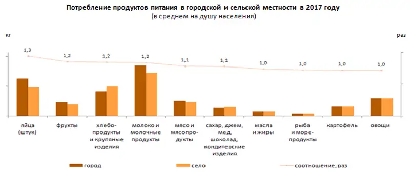 r23-04-2018-2, фото - Новости Zakon.kz от 24.04.2018 15:21