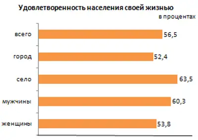 Zakon.kz, фото - Новости Zakon.kz от 04.09.2017 14:36