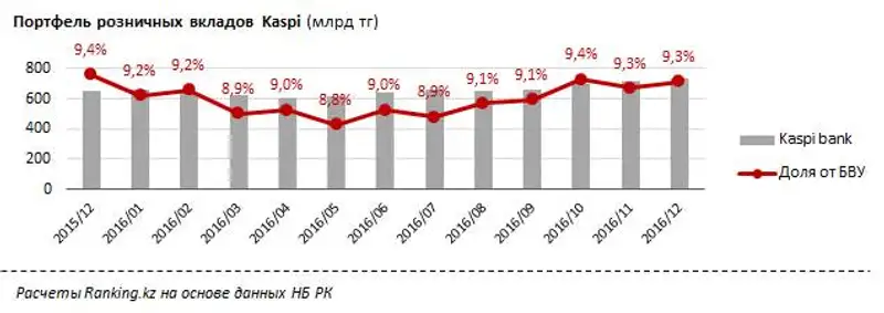 undefined, фото - Новости Zakon.kz от 06.02.2017 21:55