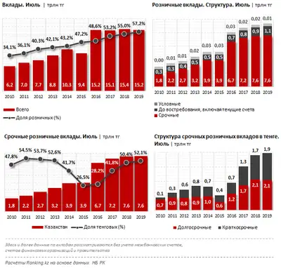 Zakon.kz, фото - Новости Zakon.kz от 11.09.2019 08:48
